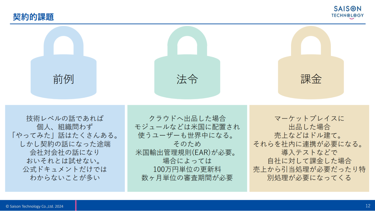 HULFTのクラウドネイティブ化にまつわる契約的課題