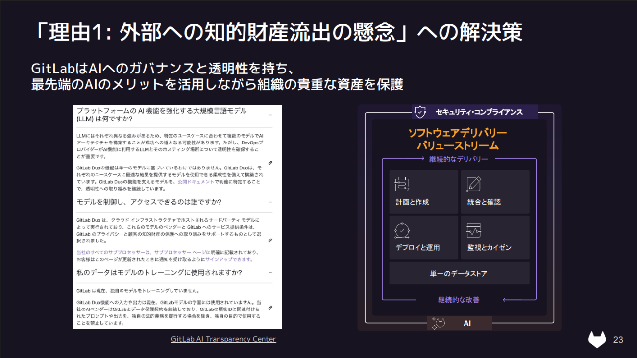 「理由1:外部への知的財産流出の懸念」への解決策①