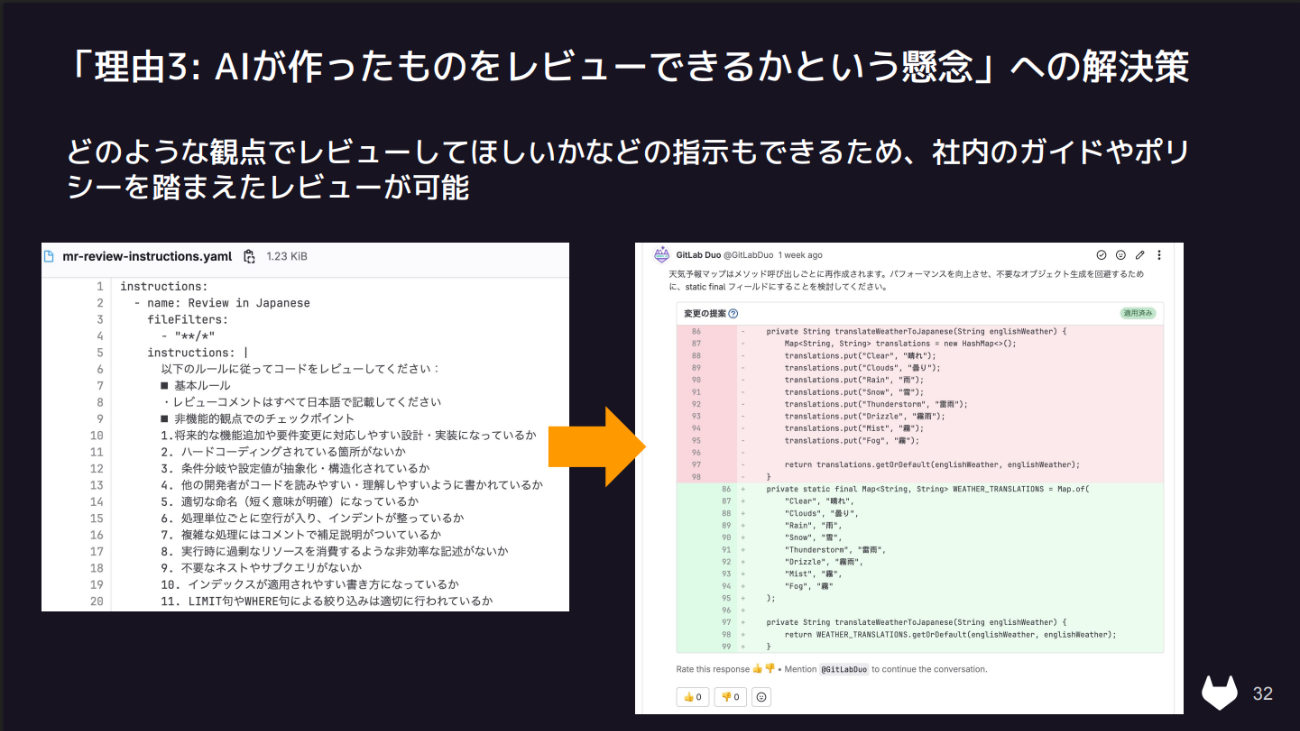 「理由3:AIが作ったものをレビューできるかという懸念」への解決策