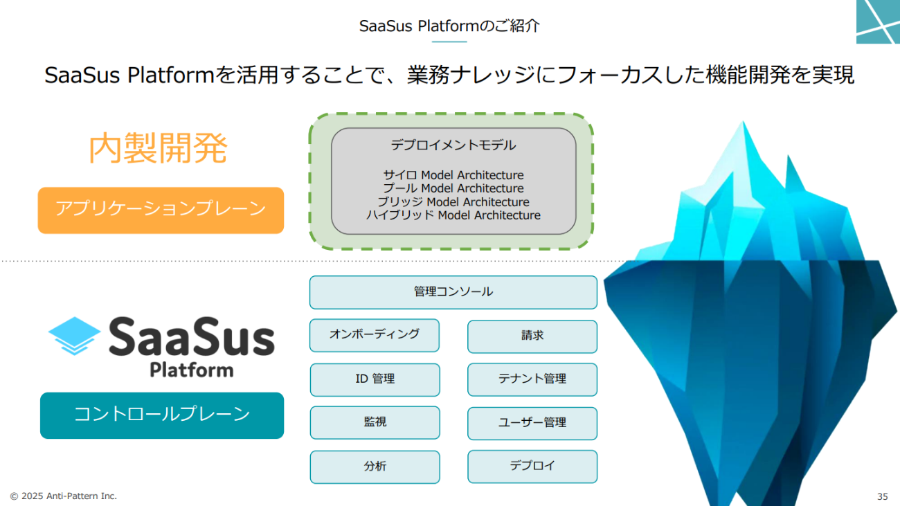 業務ナレッジにフォーカスした機能開発を実現