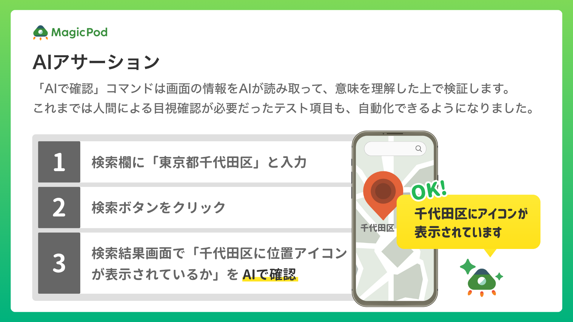 「AIアサーション」の概要
