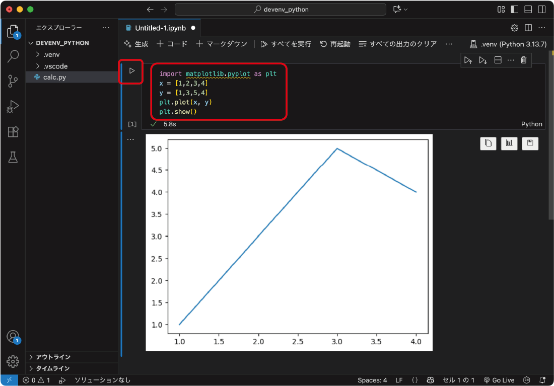 図13:Jupyter上でのコード実行