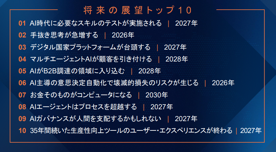 2026年以降の重要な戦略的展望トップ10