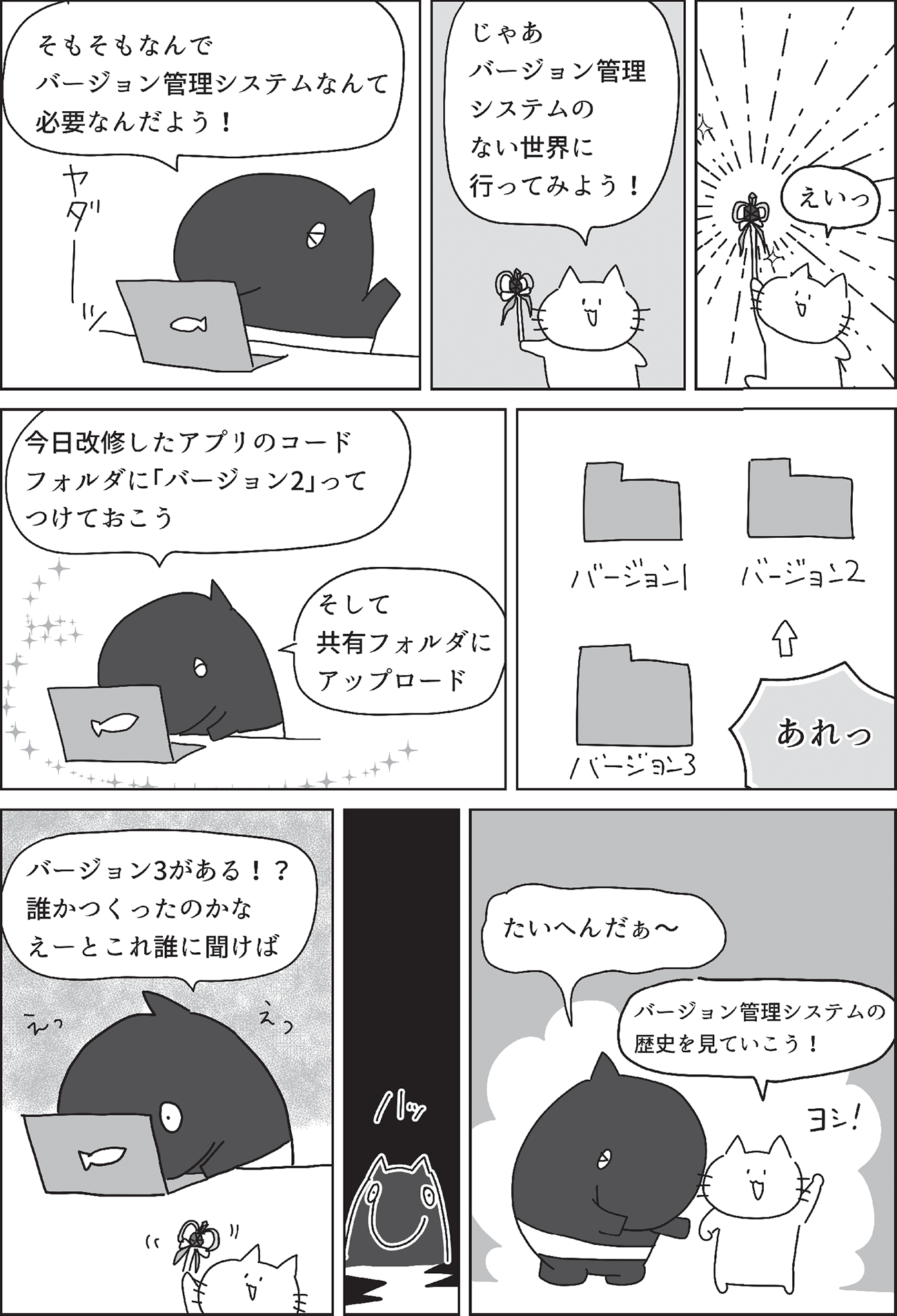 バージョン管理って何? バージョン管理って何?