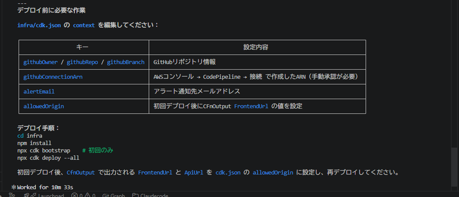 test deploy