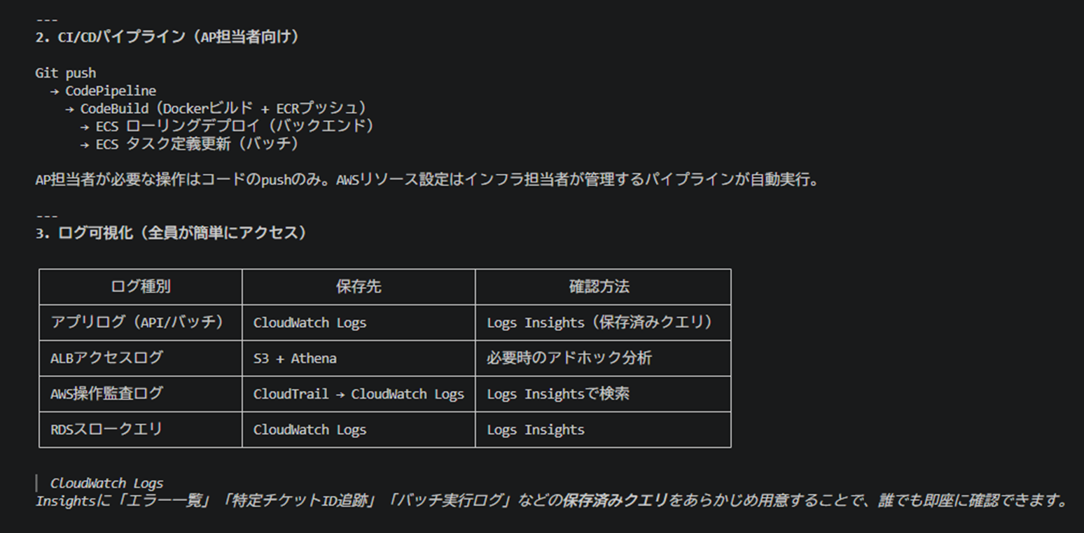 test add