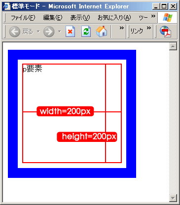 標準モードで表示: 標準モードで表示: