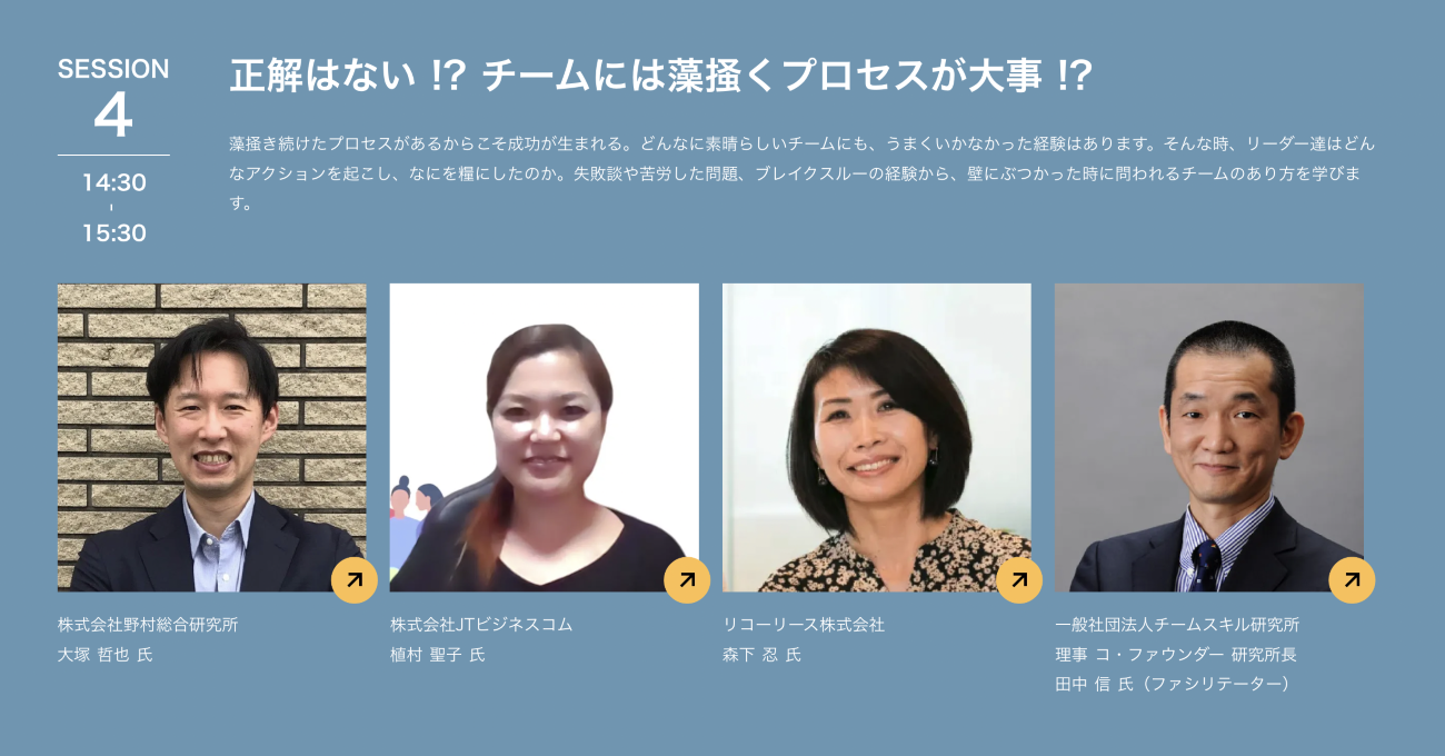 Session4「~正解はない!? チームには藻掻くプロセスが大事!?~」