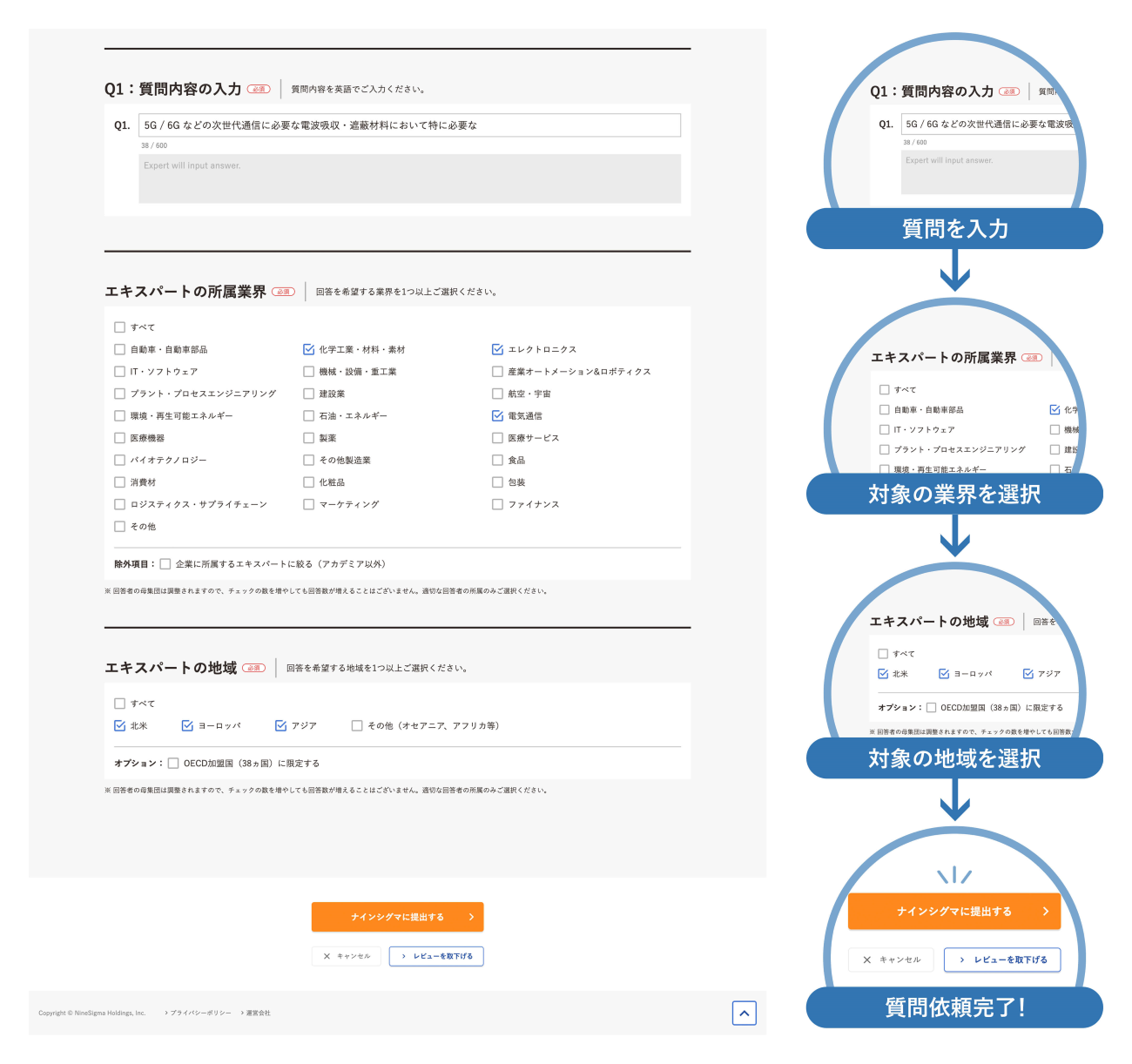 「OIC direct」の使用イメージ