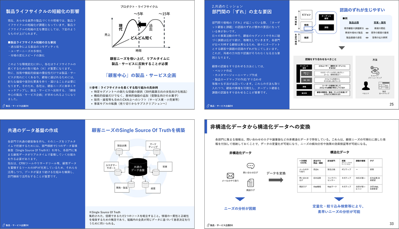 内容例(抜粋)