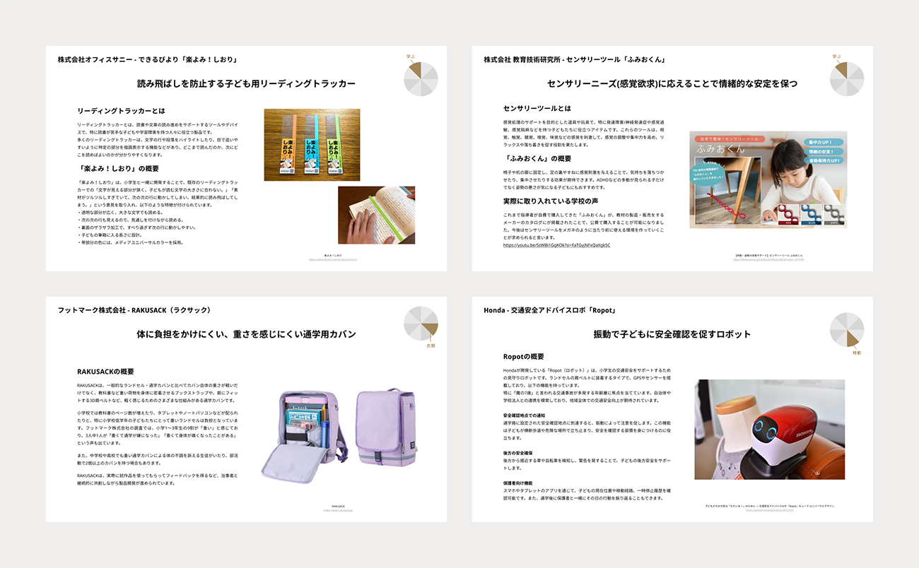 「できることが広がる、やさしい仕掛け多様な子どもたちに寄り添うプロダクト事例集」内容例