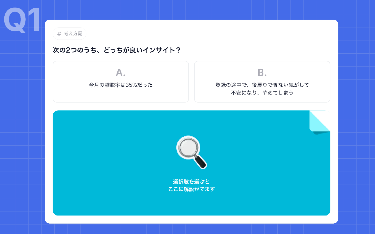 クイズ形式のコンテンツイメージ