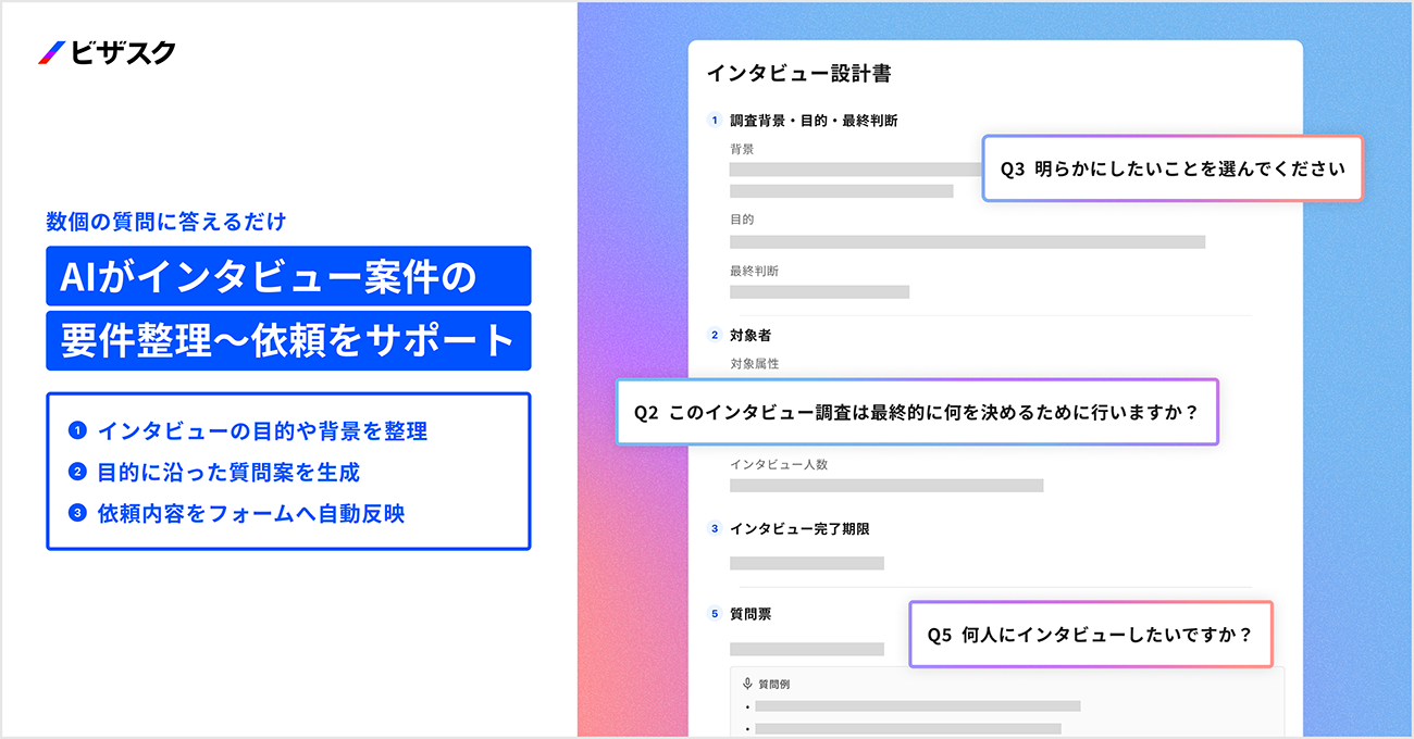 AIによるインタビュー要件整理機能のイメージ