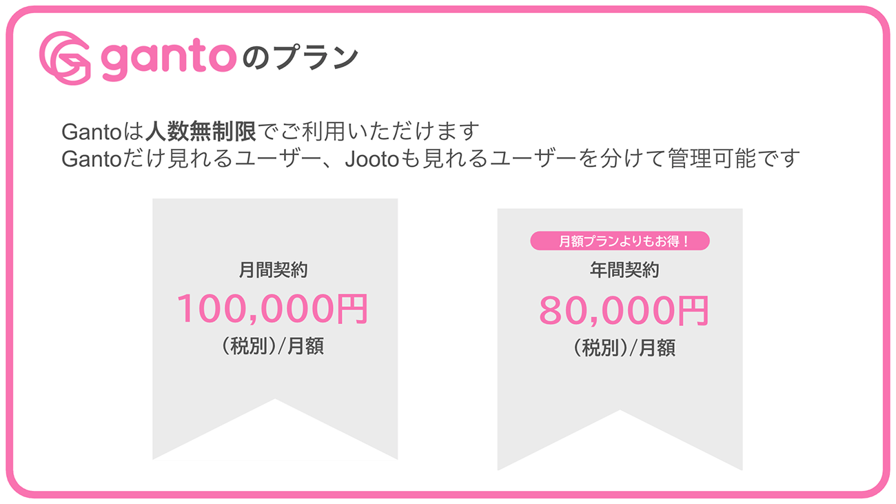 Jooto連携イメージ
