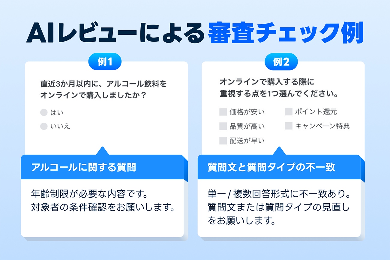 AIによる修正案の提示画面