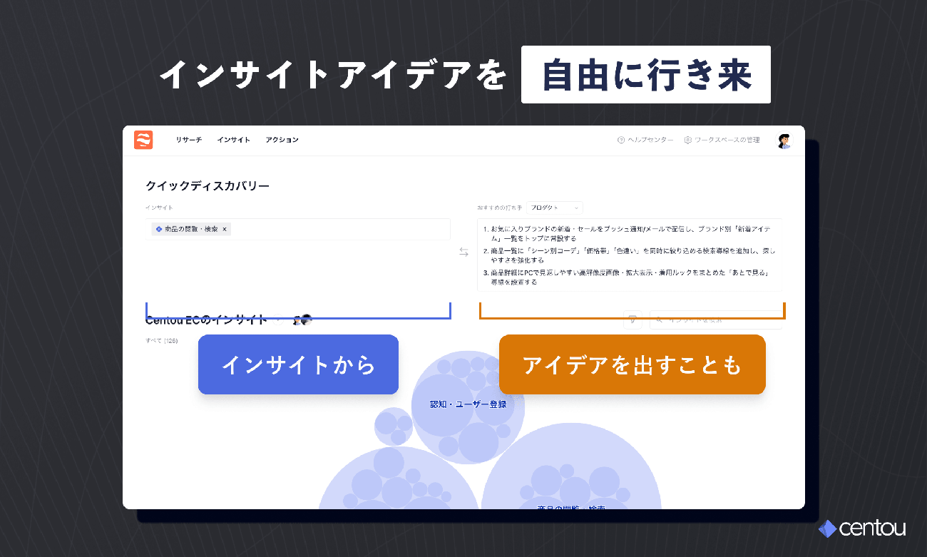 インサイトを起点としたアイデア創出