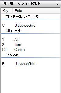 図4 - キーボードショートカット