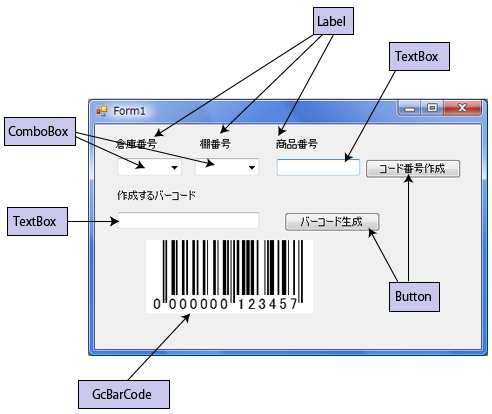 GUIで使用するコントロール