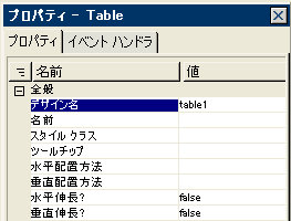 図3　Tableにデザイン名を付ける