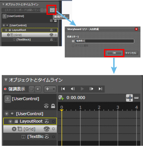 タイムラインの作成