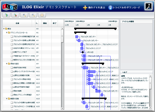 タスクチャート