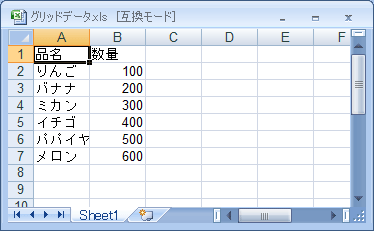 書式設定をしていないセル