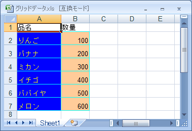 書式設定後のセル