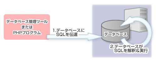 あああ