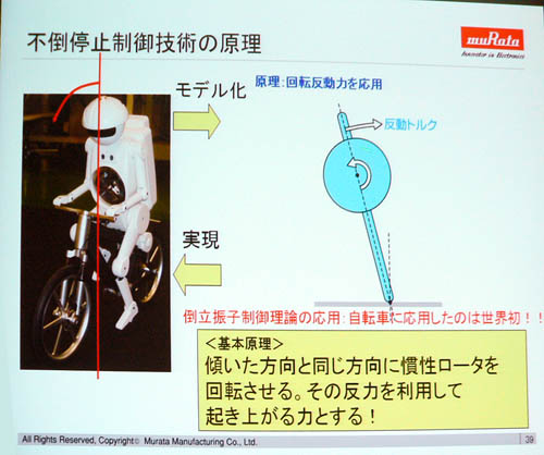 不倒停止の基本原理
