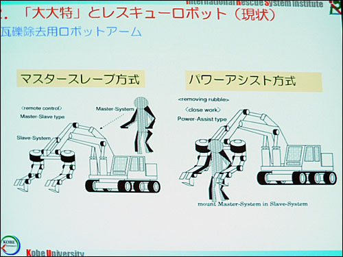 ガレキ掘削ロボット「マスタースレーブ方式」と「パワーアシスト方式」