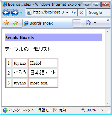 図6:boards/indexにアクセスすると、このようにレコードが一覧表示される。