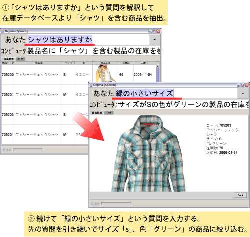 図1　Answers Anywhereを使い自然言語で洋服の注文をするアプリケーション