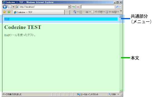 図4 レイアウトを利用したアプリケーションの例