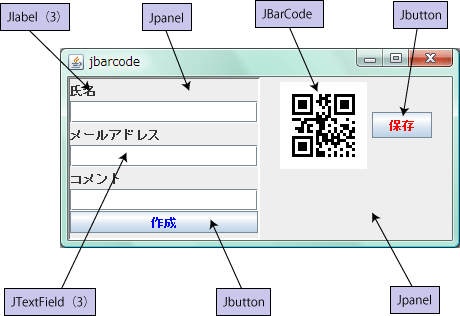 GUIのレイアウト