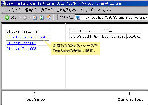 図2　変数設定テストケースを先頭に配置したTestSuite（TestRunner画面）