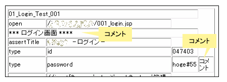 図3　コメント付きのテストケース。TestRunner での表示。