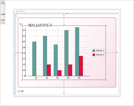 C1Chartコンポーネントのサイズを変更し、CheckBoxを配置する