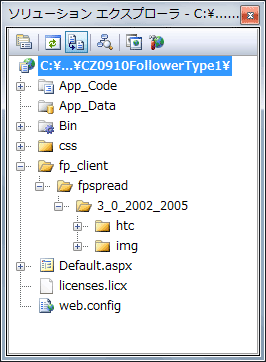 図2 fp_clinetフォルダの配置