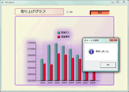 作成したグラフをファイルに保存できる