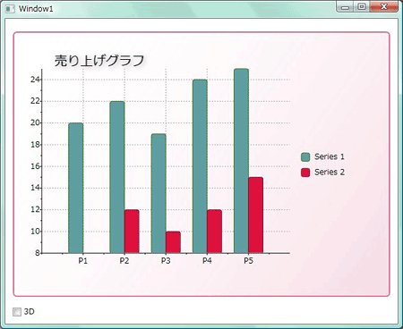 変更前