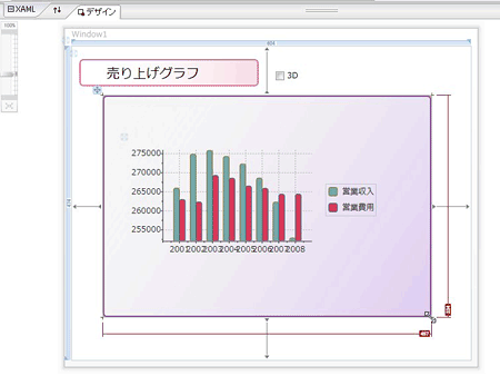 チャート周りにボーダーを設定する