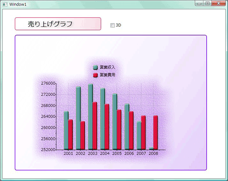 複数の視覚効果を設定する