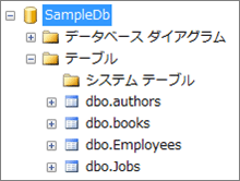 図13　使用するデータベース