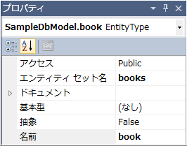 図16　bookオブジェクトのプロパティ