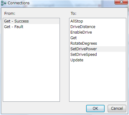 図15 Connectionsダイアログの設定