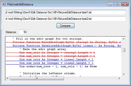 図4 行単位での比較:FileLineEditDistanceプログラムは、ファイルを文字単位ではなく行単位で比較する