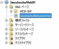 図1.HTMLファイル作成後のプロジェクトフォルダ構成