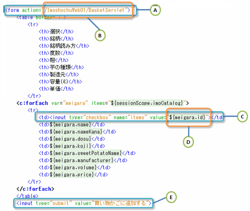 図11.ImoshochuShop.jspのform要素