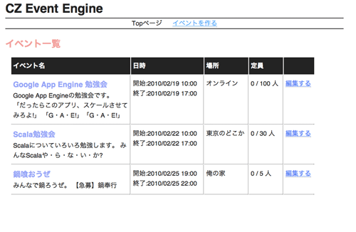 図1:イベントの一覧画面