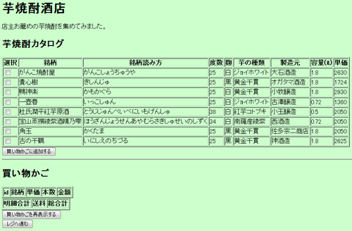 図1.「芋焼酎酒店」初期状態